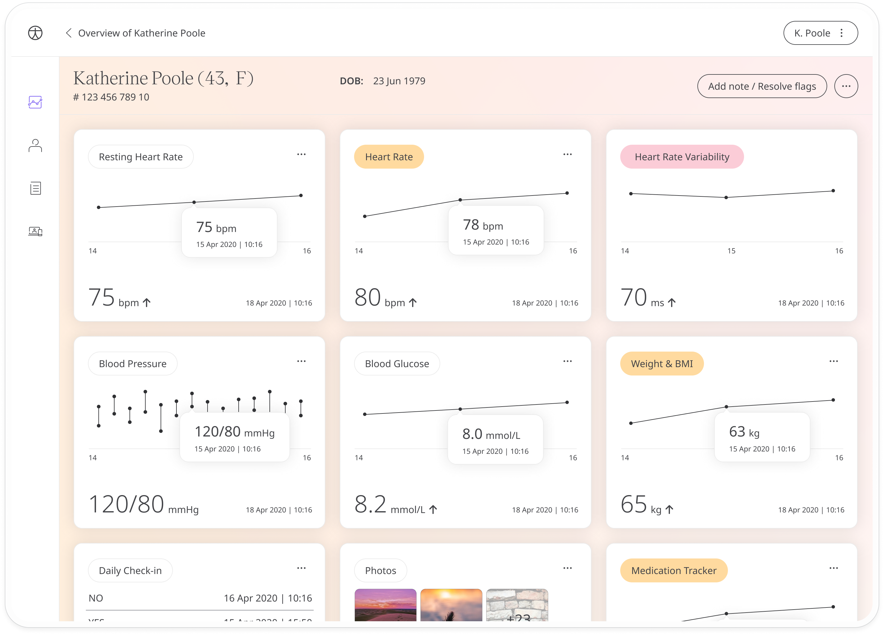 Patient Overview