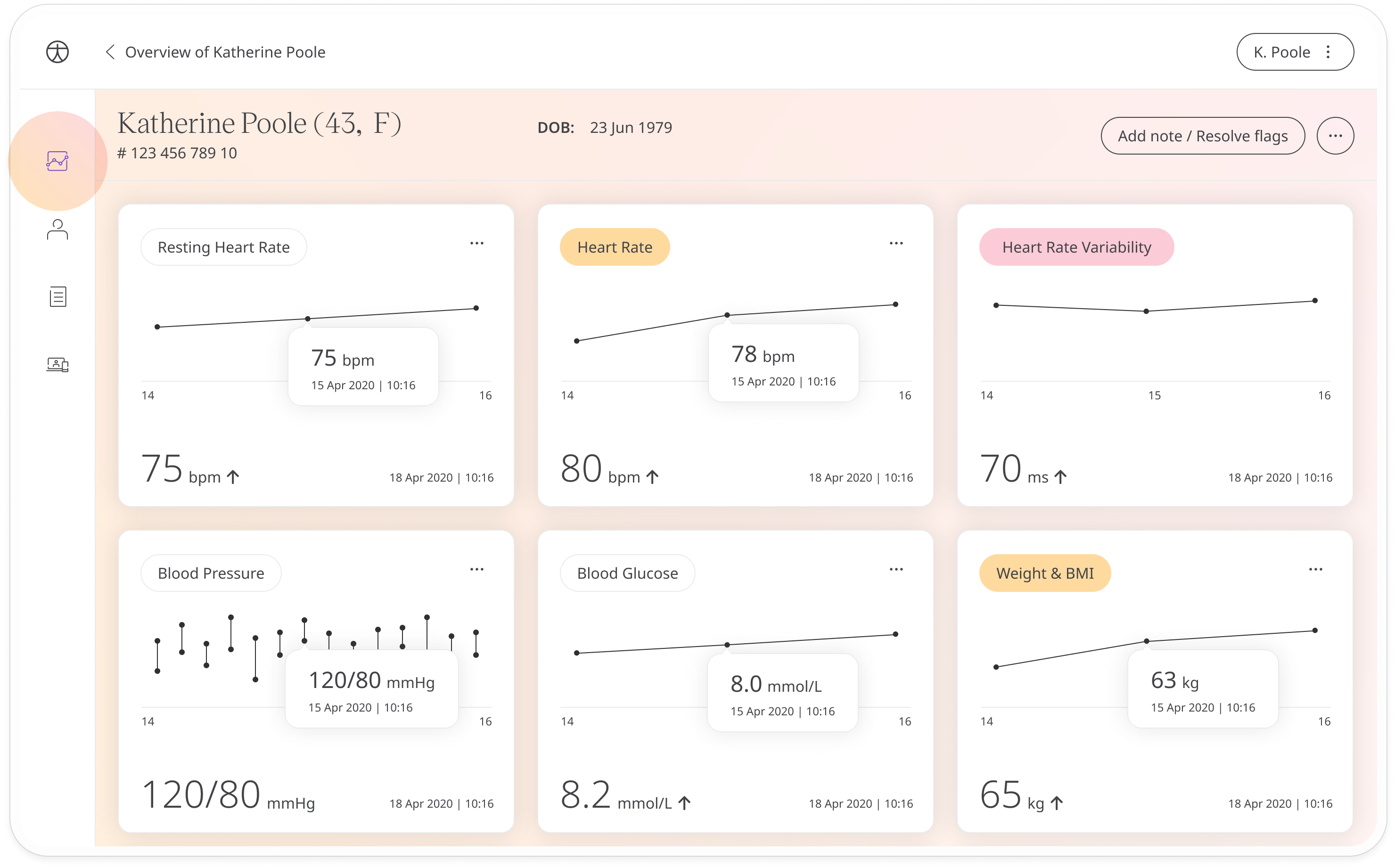 Patient Dashboard