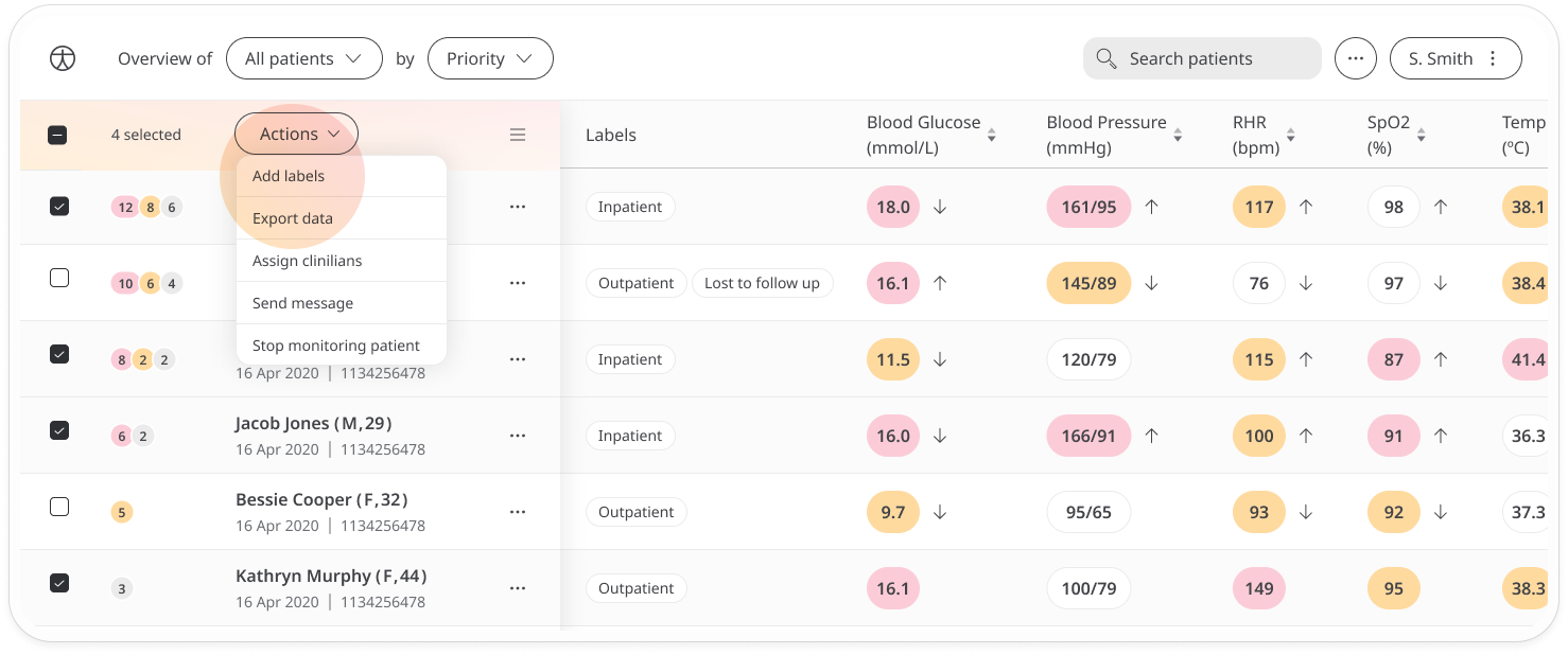 Status filters