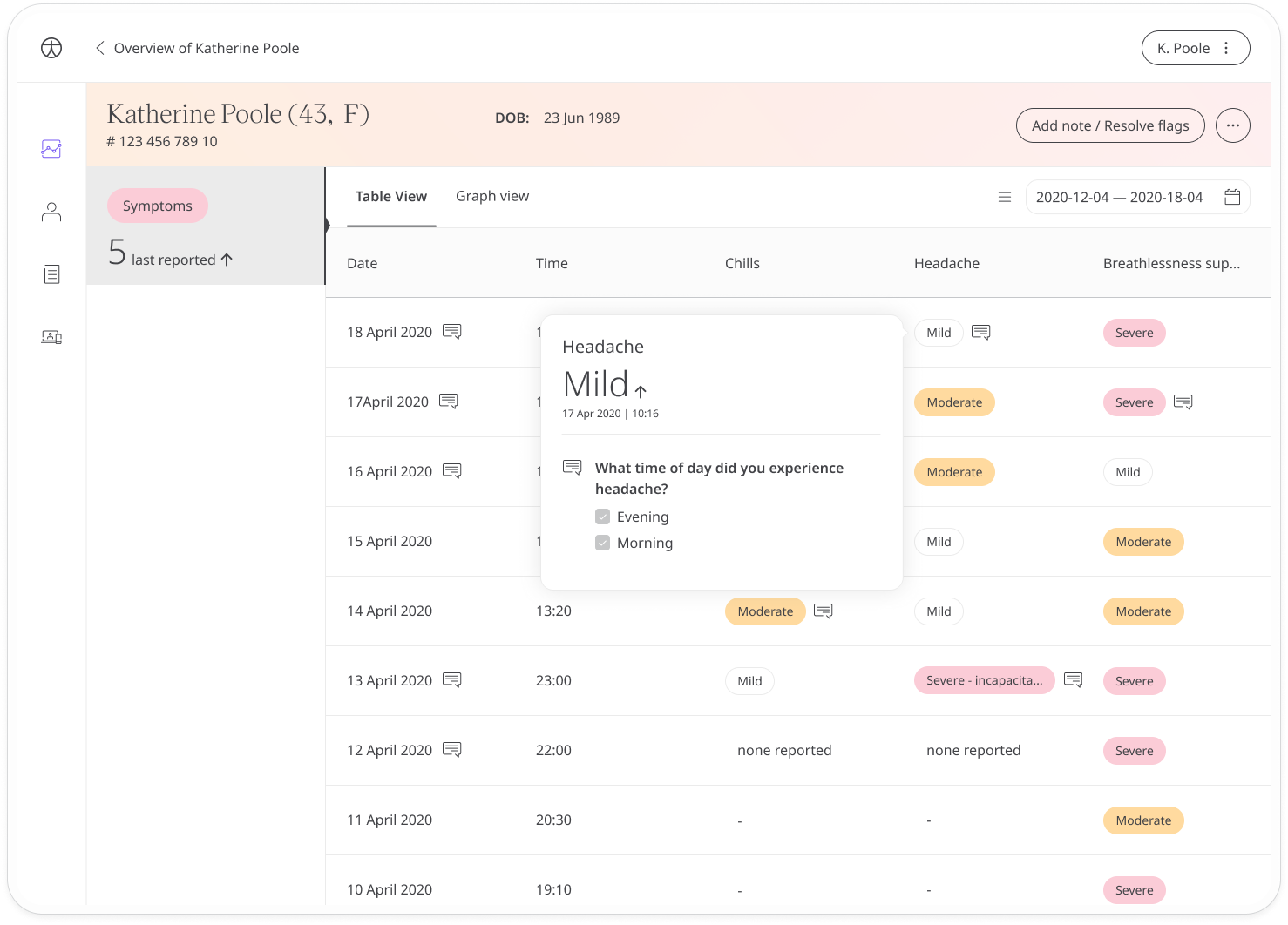 Patient Dashboard