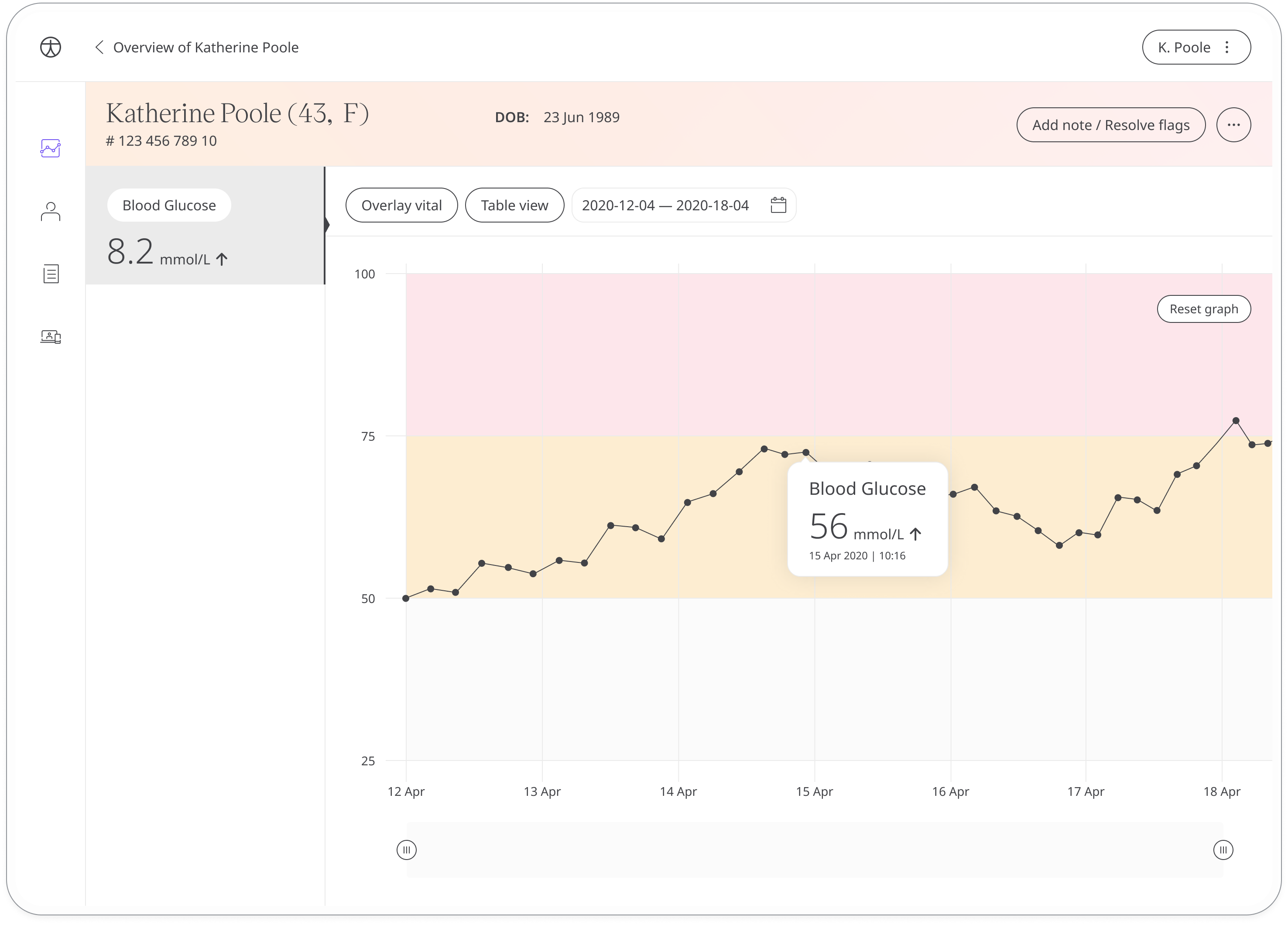 View blood glucose from the Module Detail