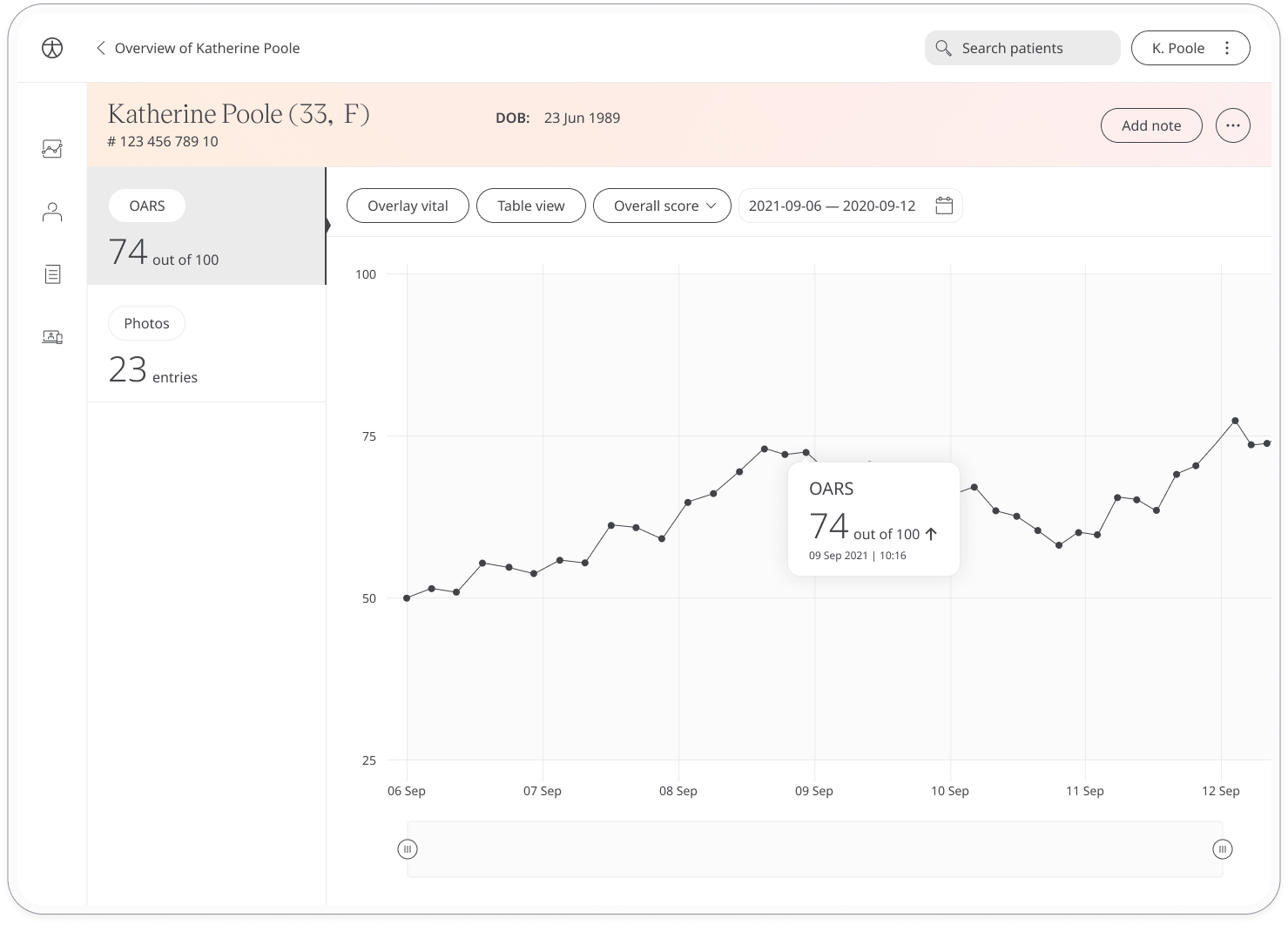 Oxford Arthroplasty Early Recovery Score in the Huma Portal