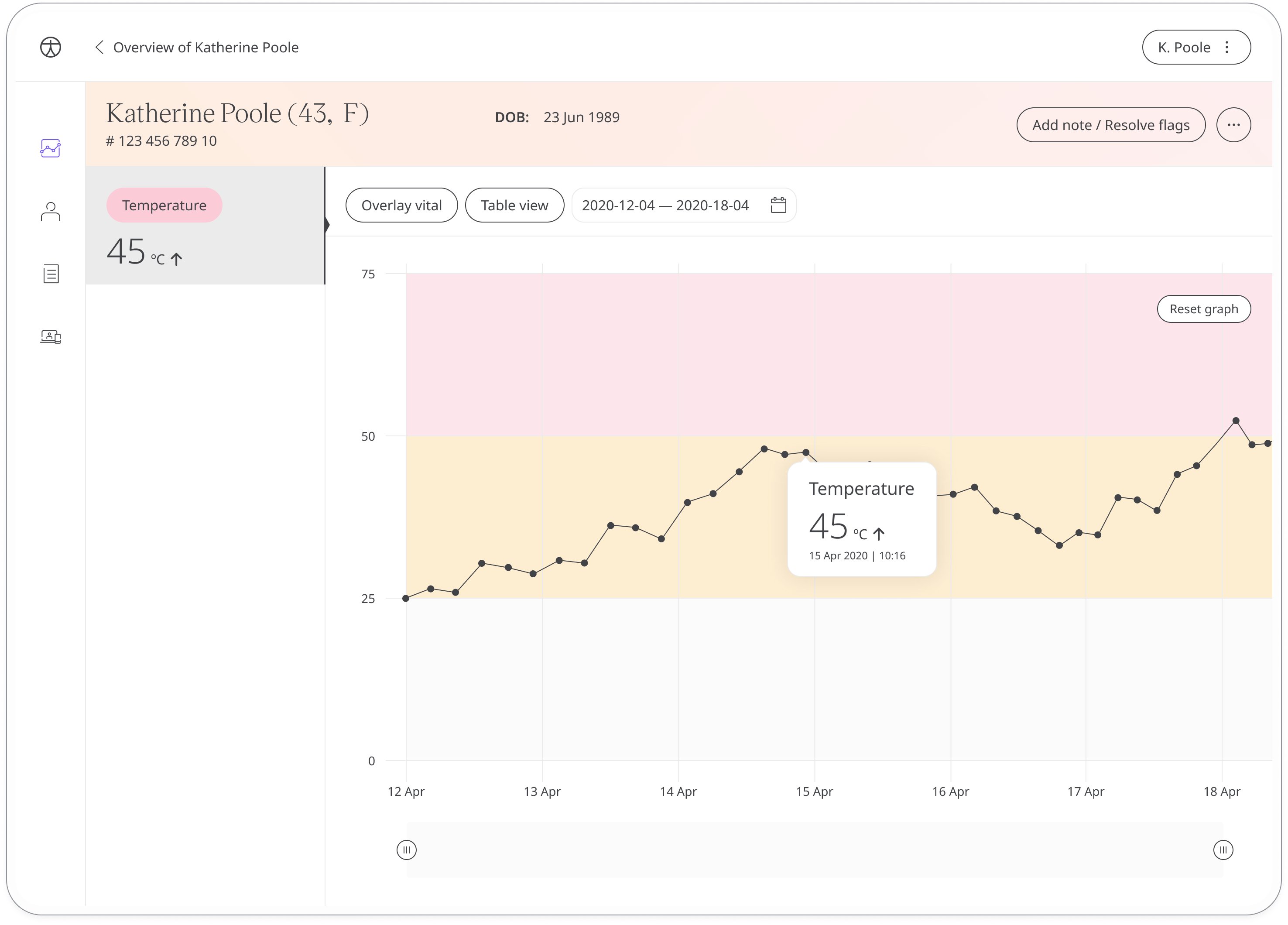 Viewing patient&#39;s temperature in the Huma App