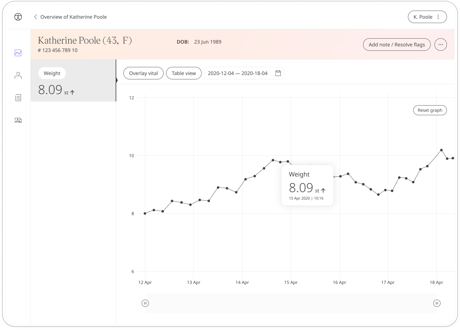 Viewing weight in the Huma Portal