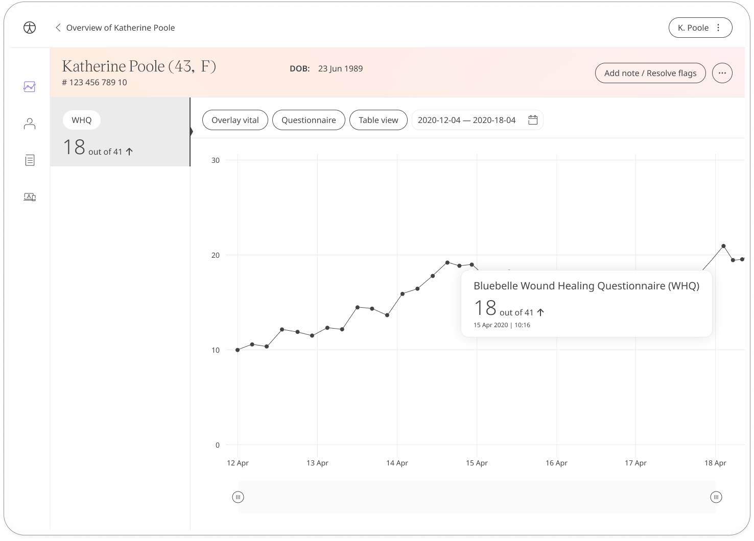 Wound Healing Questionnaire (WHQ) in Huma App