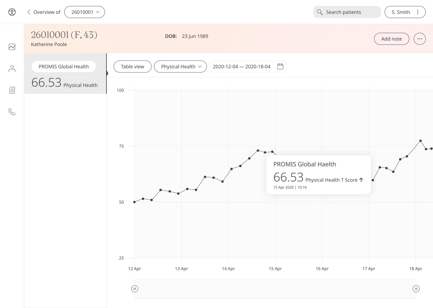 PROMIS Global Health in Huma App